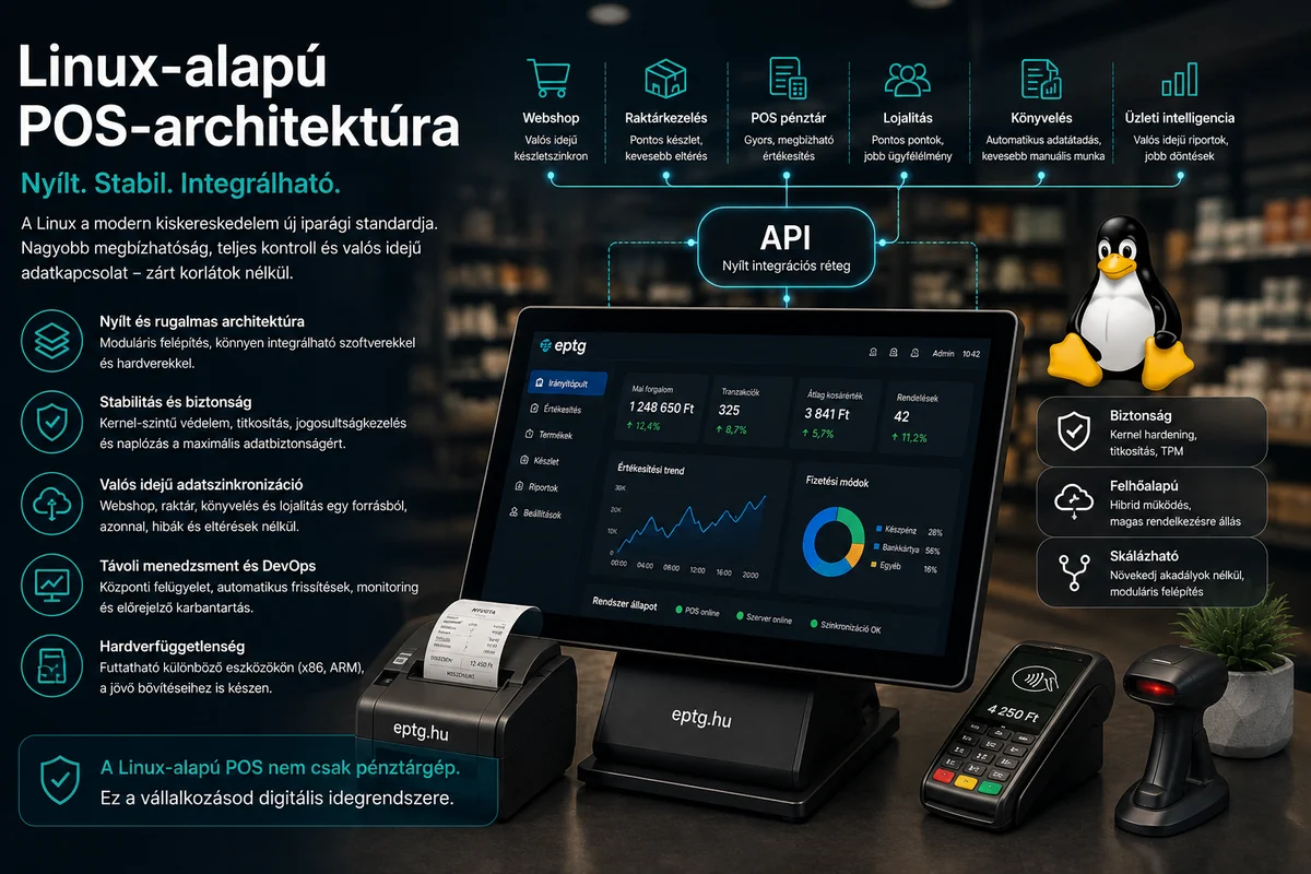 Linux-alapú POS-rendszer készletkezelési, könyvelési és webshop-integrációval