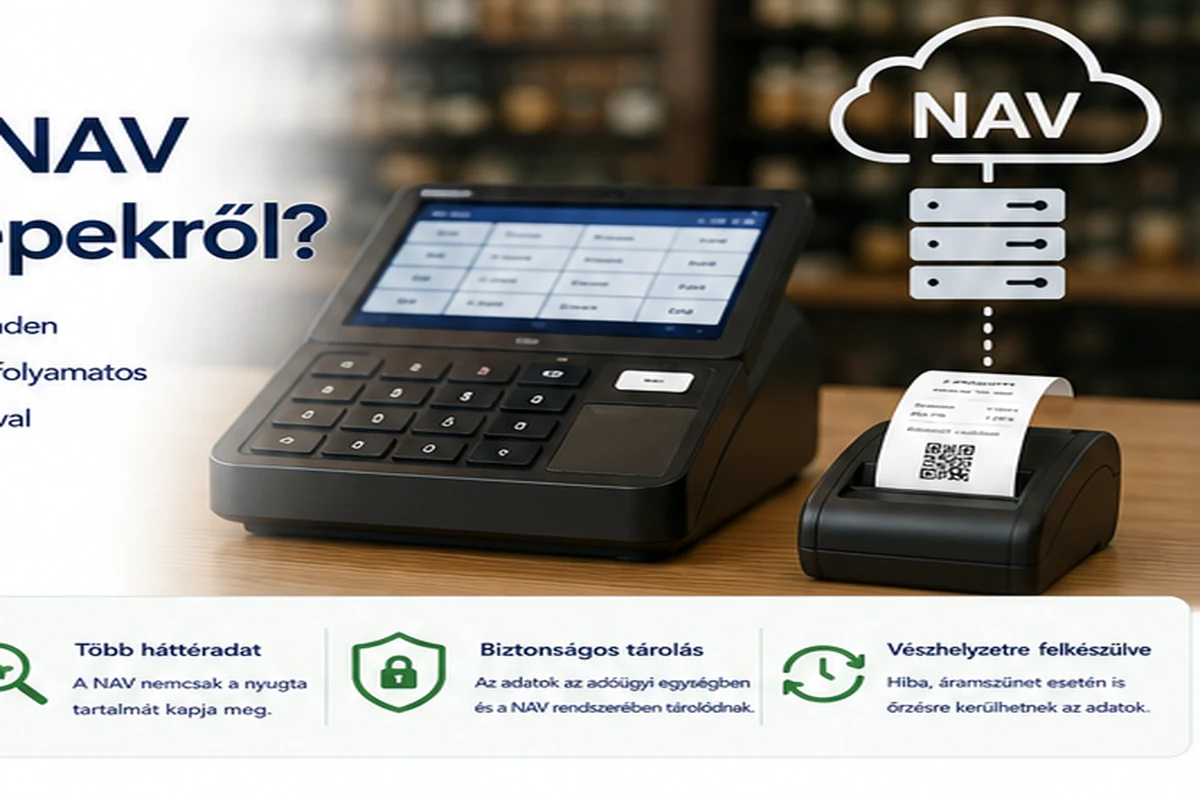 Online pénztárgép adatokat továbbít a NAV központi rendszerébe