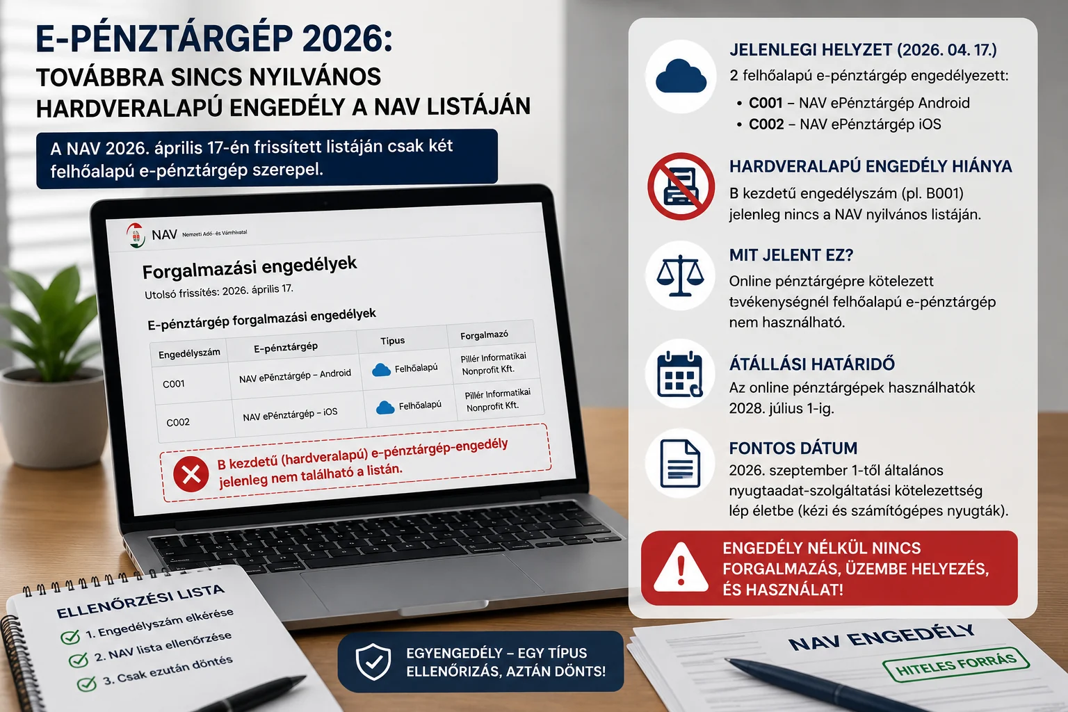 NAV e-pénztárgép-engedélylista és a hardveralapú engedély hiányának szemléltetése