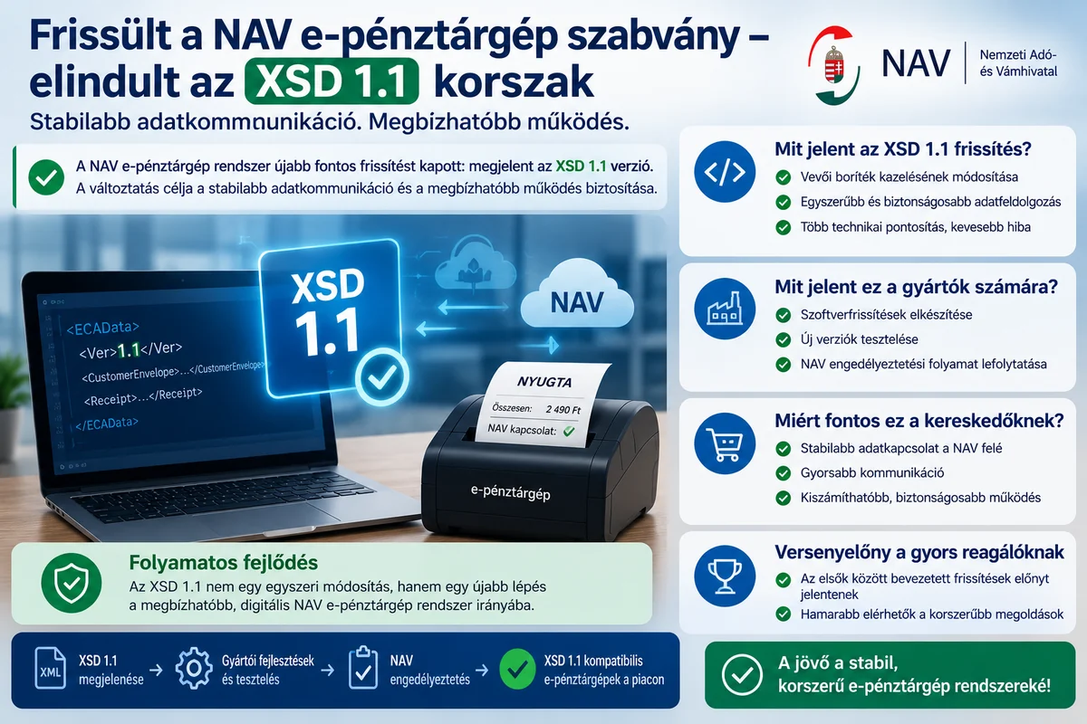 NAV e-pénztárgép XSD 1.1 sémafrissítés és XML-adatkommunikáció